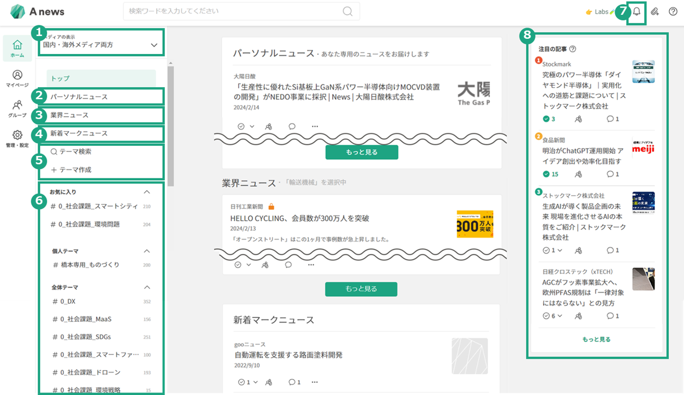 トップ画面について – Anewsサポート
