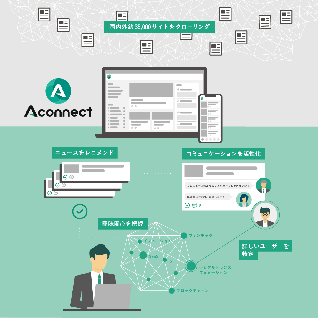 aconnect_2.jpg