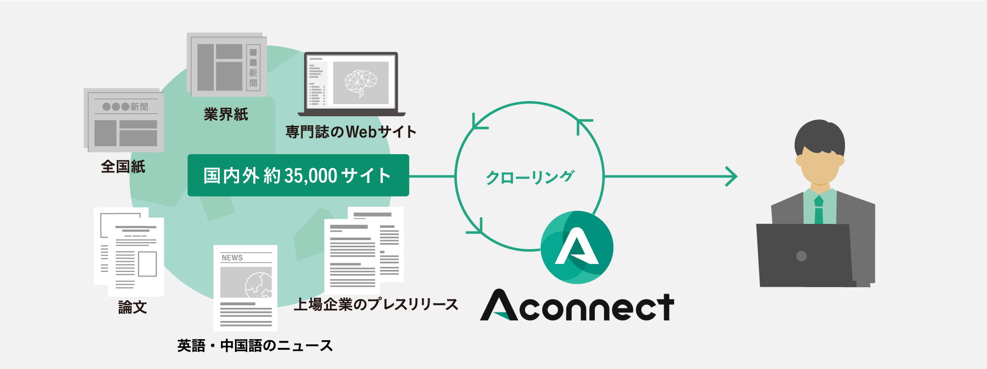 aconnect_3.png