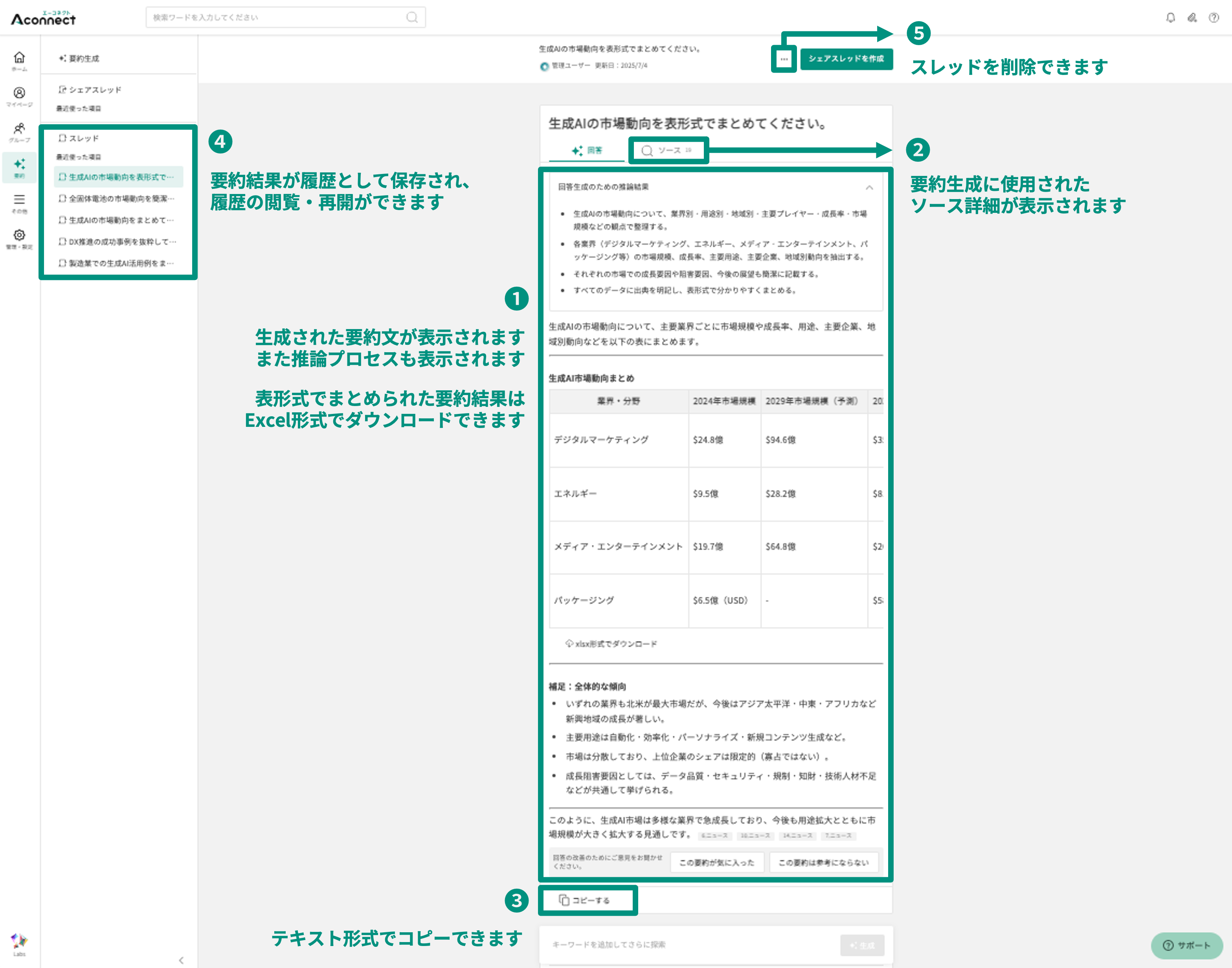要約機能について – Aconnectサポート